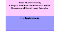 1644668085101_Chapter_7_FINAL_Resource_Management_for_Inclusion (1).pdf